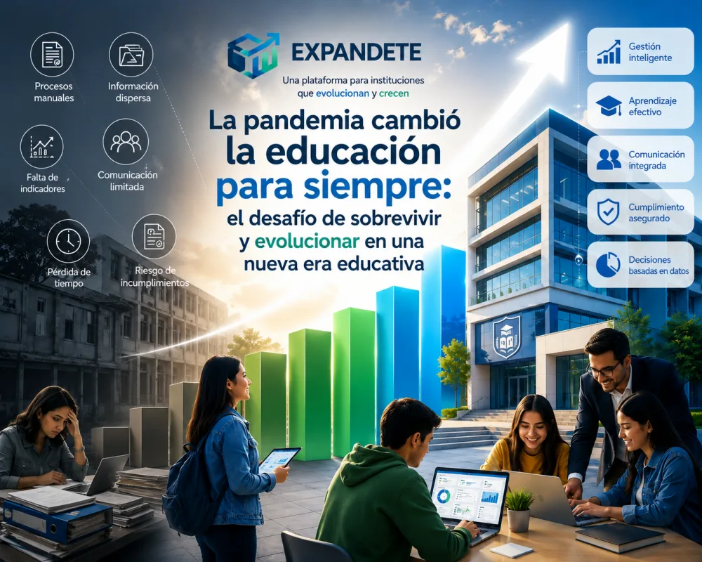 La pandemia cambió la educación para siempre: el desafío de sobrevivir y evolucionar en una nueva era educativa